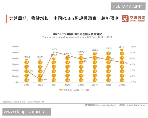 欧文体重变化对其职业生涯的影响及未来发展趋势分析