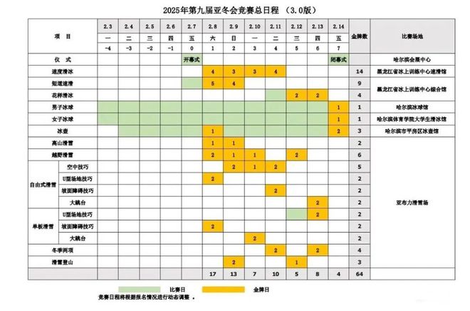 定了哈尔滨亚冬会赛事日程公布附购票+观新葡萄娱乐app赛指南→