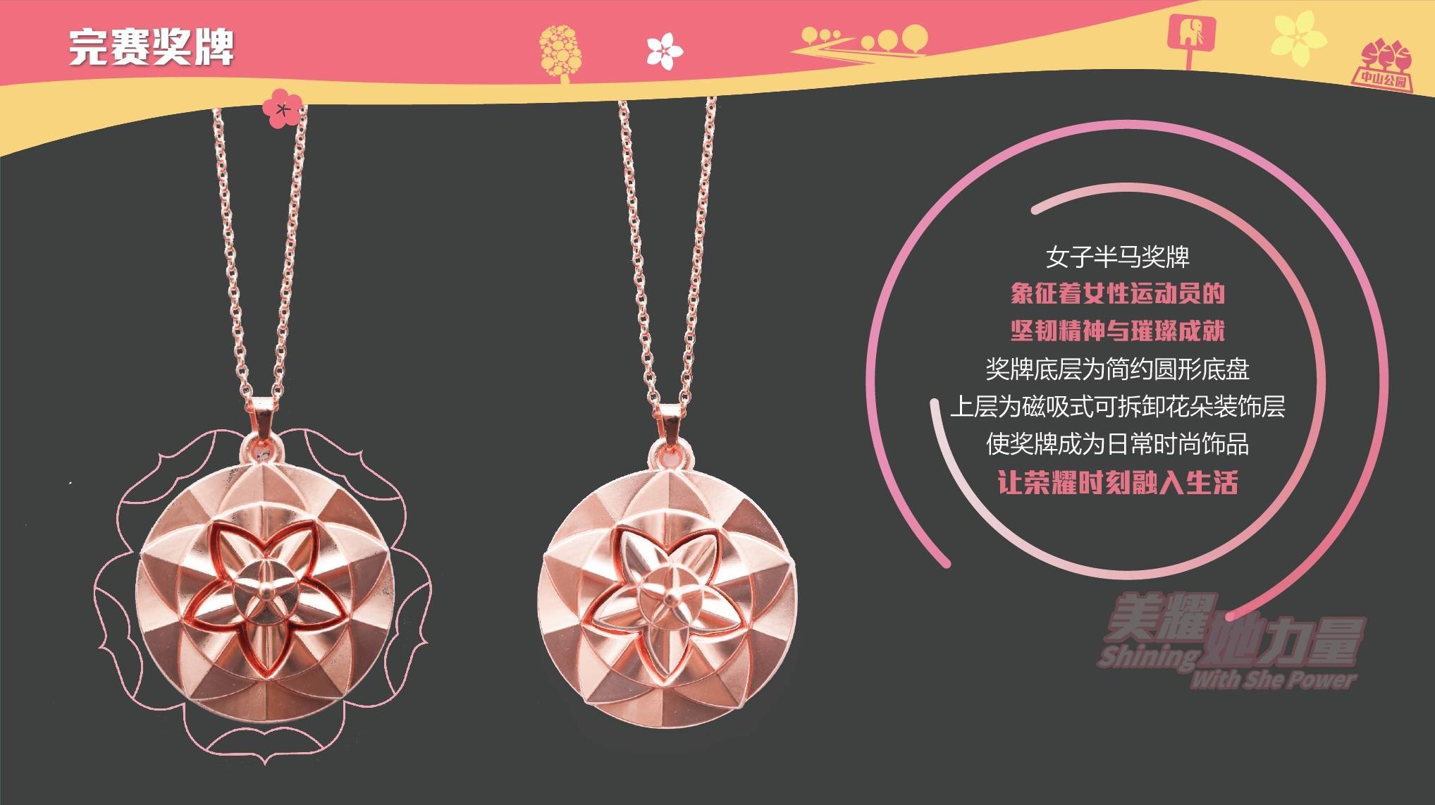 新葡萄娱乐下载上海马拉松系列赛为何每年从“她”开始(图3)