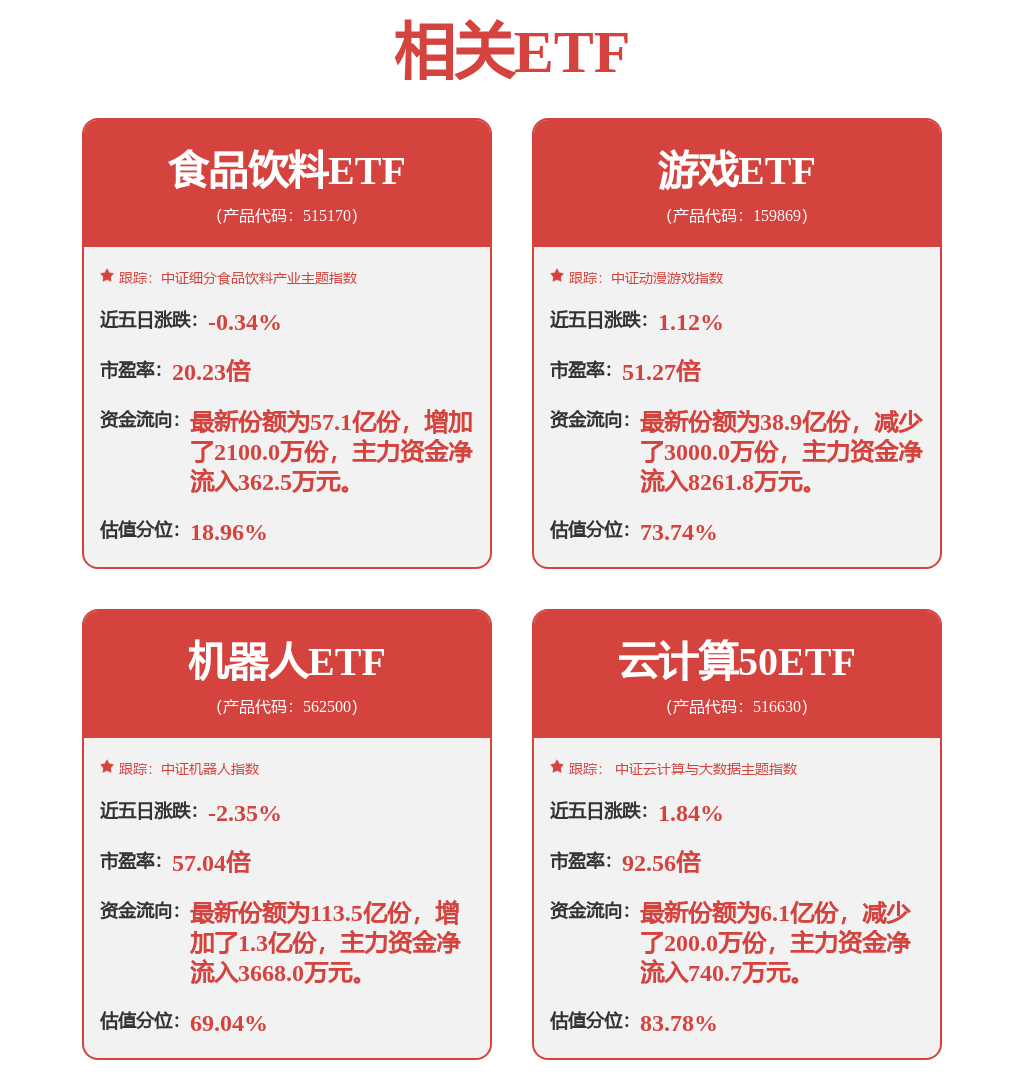 专家访谈汇总：“大厂”竞赛从抢用户变成了拼数据中心新葡萄娱乐
