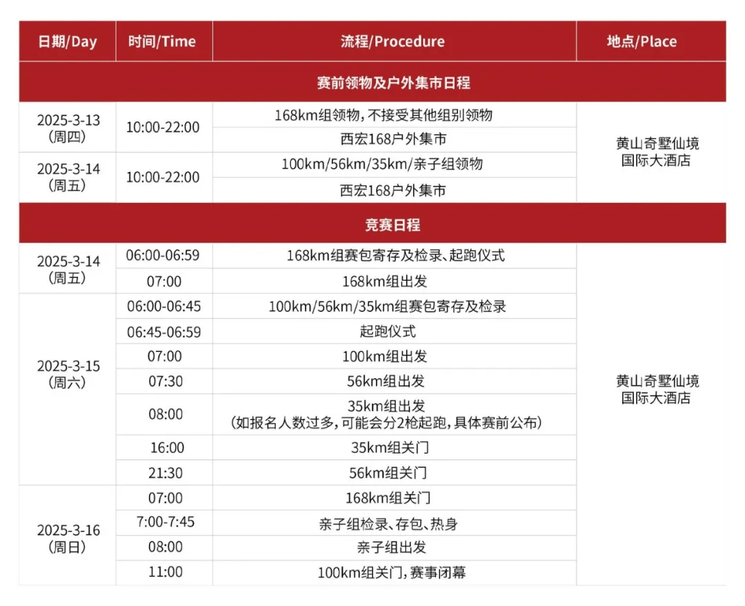 新葡萄娱乐赛事日历 赛事日历 密集来袭2024年全国越野（117日更新）(图2)