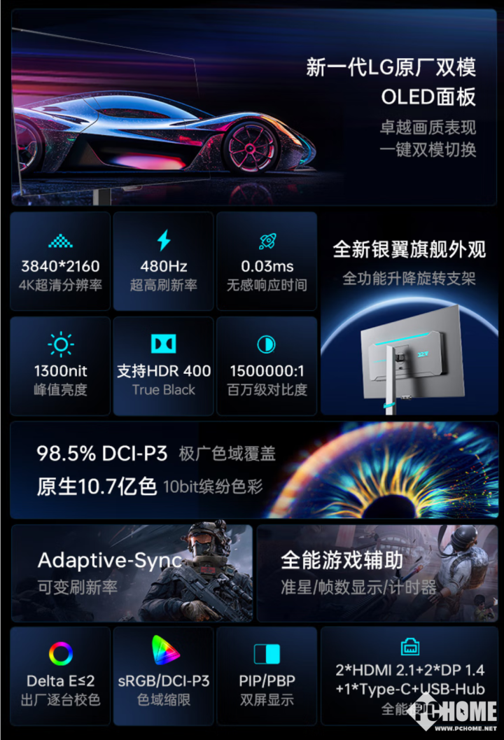 雷神推银翼ZU32F240新葡萄娱乐入口E电竞显示器 4K OLED双模首发8999元(图2)