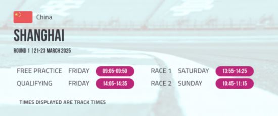 F1中国大奖赛下周重磅开赛 带你看懂F1学院赛新葡萄娱乐事(图3)