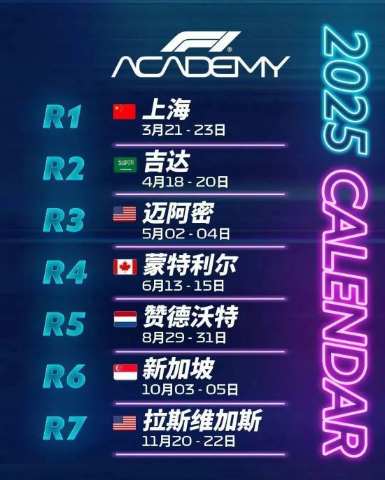 F1中国大奖赛下周重磅开赛 带你看懂F1学院赛新葡萄娱乐事(图7)