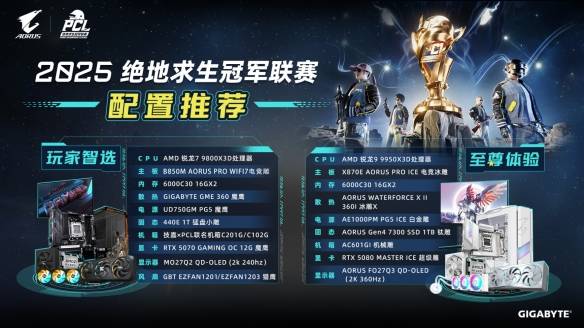 新葡萄娱乐官网技嘉AORUS电竞主机联名PCL：助力畅快吃鸡体验
