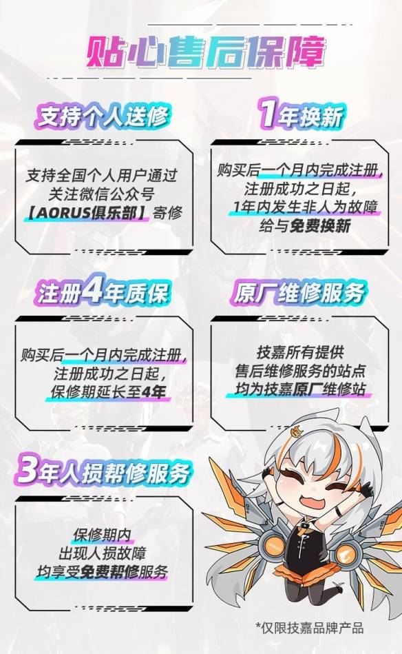 新葡萄娱乐官网技嘉AORUS电竞主机联名PCL：助力畅快吃鸡体验(图11)