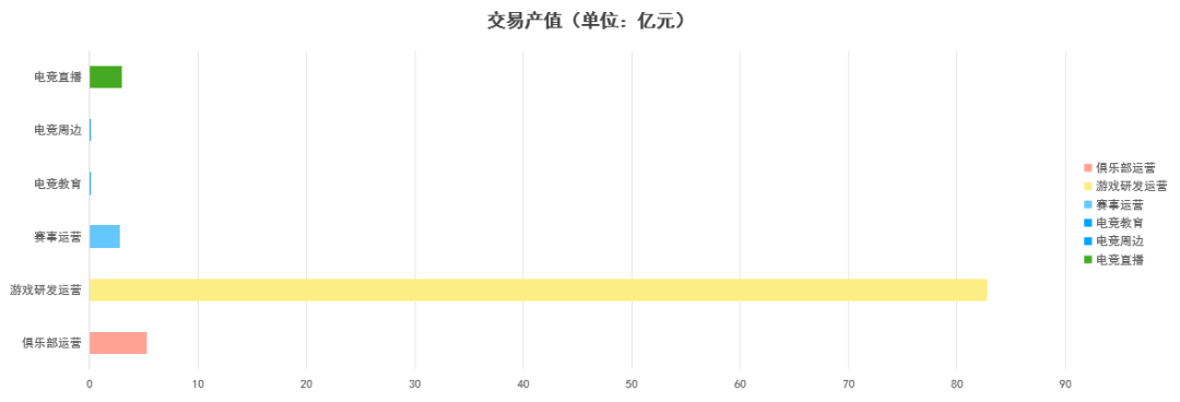 2024年四川省电子新葡萄娱乐平台竞技产业报告