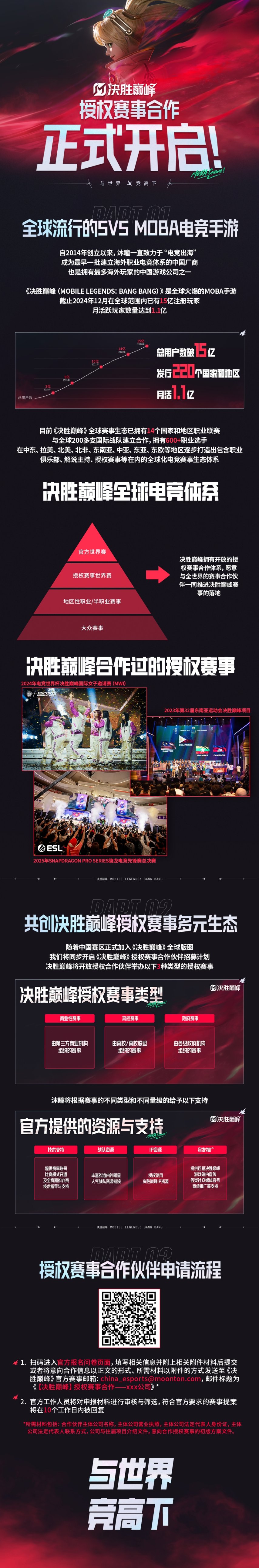 新葡萄娱乐官网骁龙电竞先锋全球赛2025移动大师赛决胜巅峰项目开赛决胜巅峰授权赛事合作开启