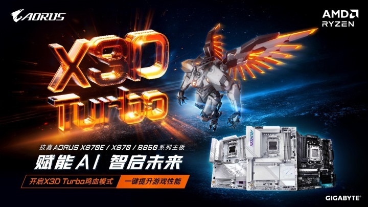 电竞神装畅快吃鸡 旗舰装机就选技嘉X3D全家新葡萄娱乐入口桶(图3)