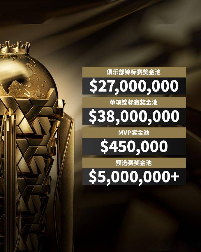 2025 电竞世界杯 24 个正新葡萄娱乐下载赛项目公布英雄联盟DOTA2 等入围(图3)
