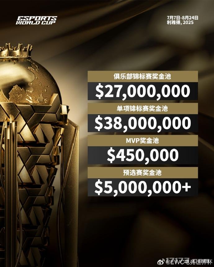 不愧是沙特新葡萄娱乐网址2025电竞世界杯总奖金池将超过7000万美元(图2)