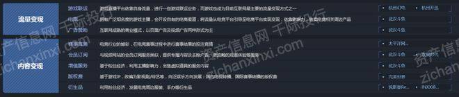 新葡萄娱乐2023年电子竞技行业报告(图6)