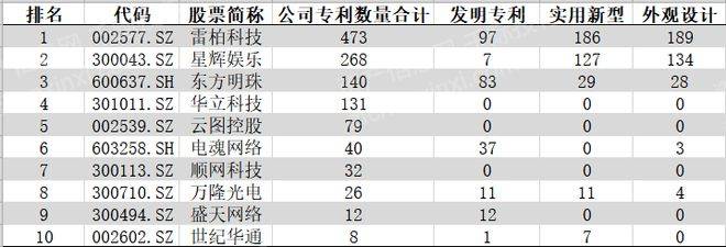 新葡萄娱乐2023年电子竞技行业报告(图8)