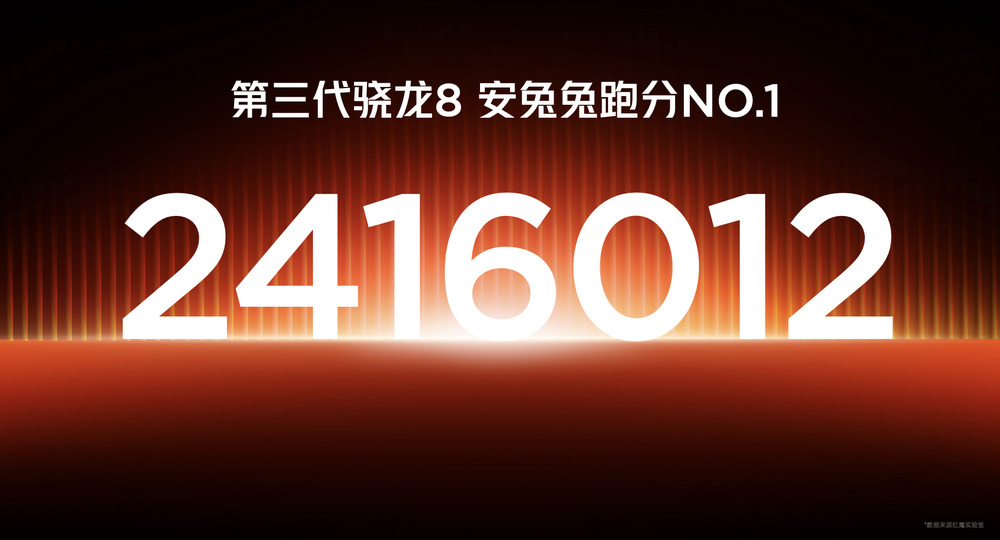 红魔10 Air重塑电竞美学2999元起以轻薄机身解锁游戏手机新体验新葡萄娱乐注册(图11)