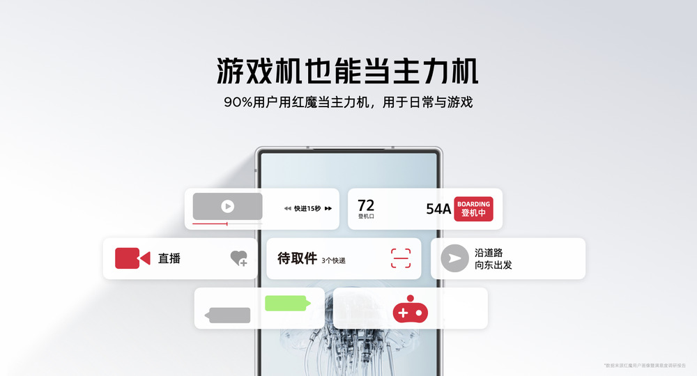 红魔10 Air重塑电竞美学2999元起以轻薄机身解锁游戏手机新体验新葡萄娱乐注册(图16)