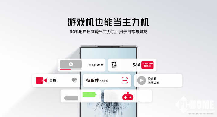 红魔10 Air正式发布 29新葡萄娱乐入口99元起定义轻薄电竞新标杆(图10)