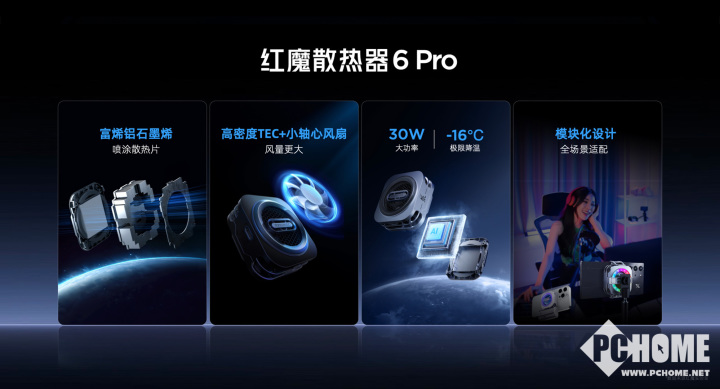 红魔10 Air正式发布 29新葡萄娱乐入口99元起定义轻薄电竞新标杆(图12)