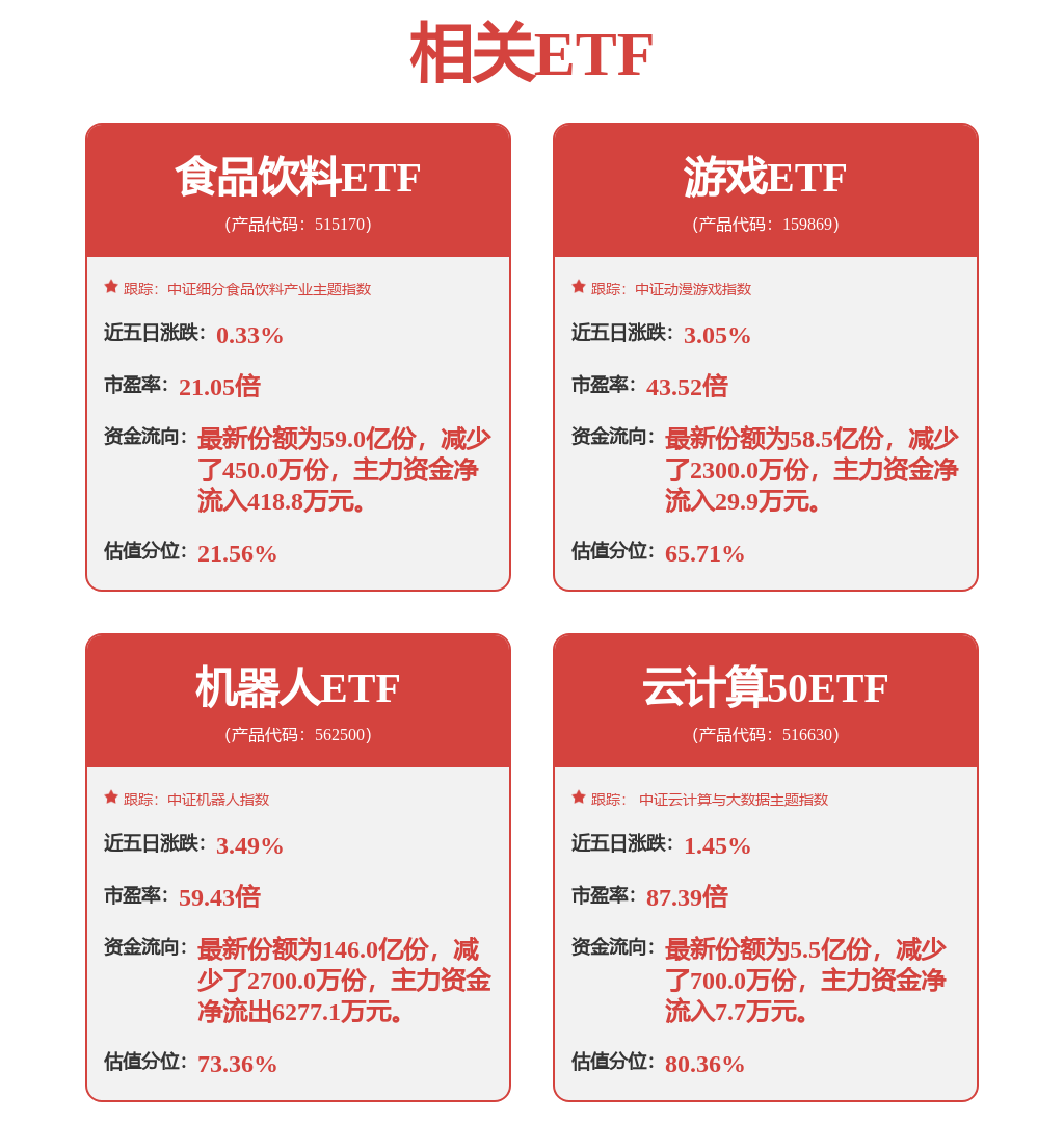 电竞板块4月17日涨026%三七互娱领涨主力资金净流入675831万元新葡萄娱乐下载(图4)