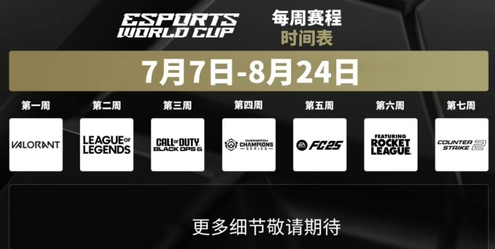 2025年电竞世界杯赛程出炉新葡萄娱乐登录