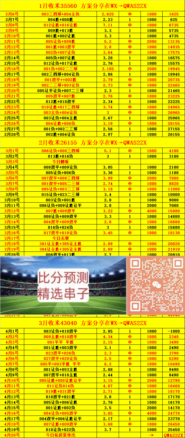 新葡萄娱乐周一005 意甲 热那亚VS拉齐奥：赛事分析(图2)