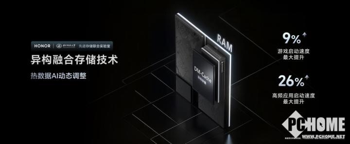 荣耀新葡萄娱乐平台GT Pro发布 电竞性能首发骁龙8至尊领先版(图4)