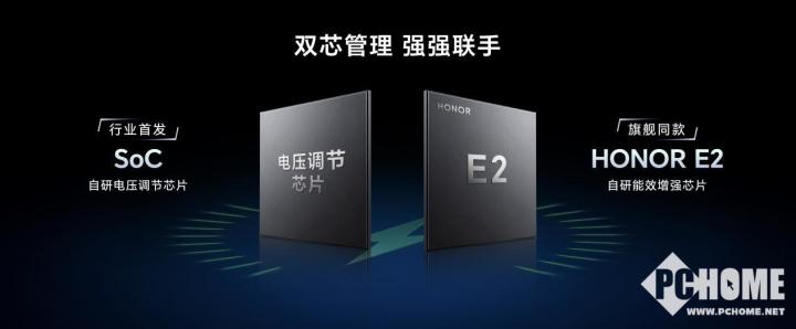 荣耀新葡萄娱乐平台GT Pro发布 电竞性能首发骁龙8至尊领先版(图8)