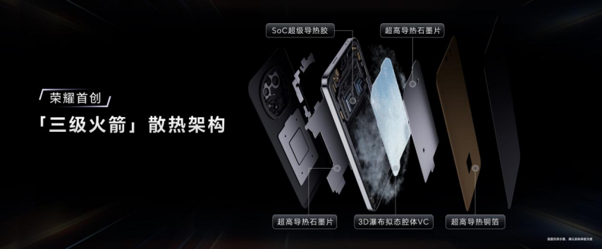 强如开挂电竞性能旗舰荣耀GT Pro正式发新葡萄娱乐下载布(图5)
