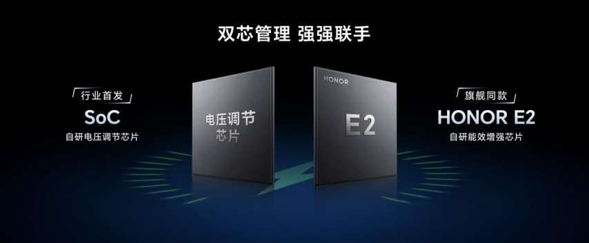 强如开挂电竞性能旗舰荣耀GT Pro正式发新葡萄娱乐下载布(图10)