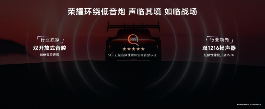 强如开挂电竞性能旗舰荣耀GT Pro正式发新葡萄娱乐下载布(图18)