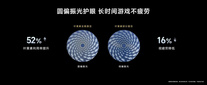 强如开挂电竞性能旗舰荣耀GT Pro正式发新葡萄娱乐下载布(图14)