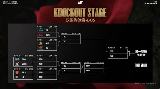 AG达成跨赛季十七连胜；电竞奥运会延期；腾讯电竞成为EWCF中国战略合伙人周报新葡萄娱乐登录(图9)