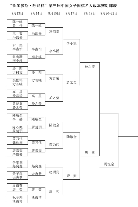 滚动体育人民新葡萄娱乐app网(图8)