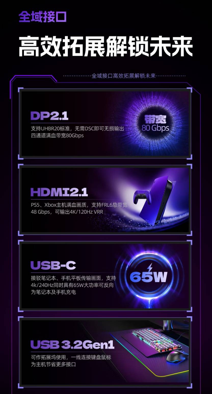 AGON AG276UZD QDOLED显示器：如何成为设新葡萄娱乐下载计师与电竞玩家的全能首选？(图3)