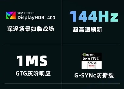 360Hz都有了买新葡萄娱乐入口电竞显示器刷新率越高越好吗(图4)